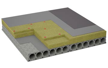 considerations of Starbeck flat roofing insulation